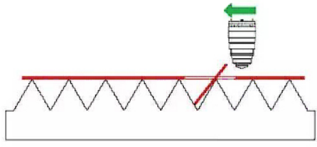 微连切割 微连切割